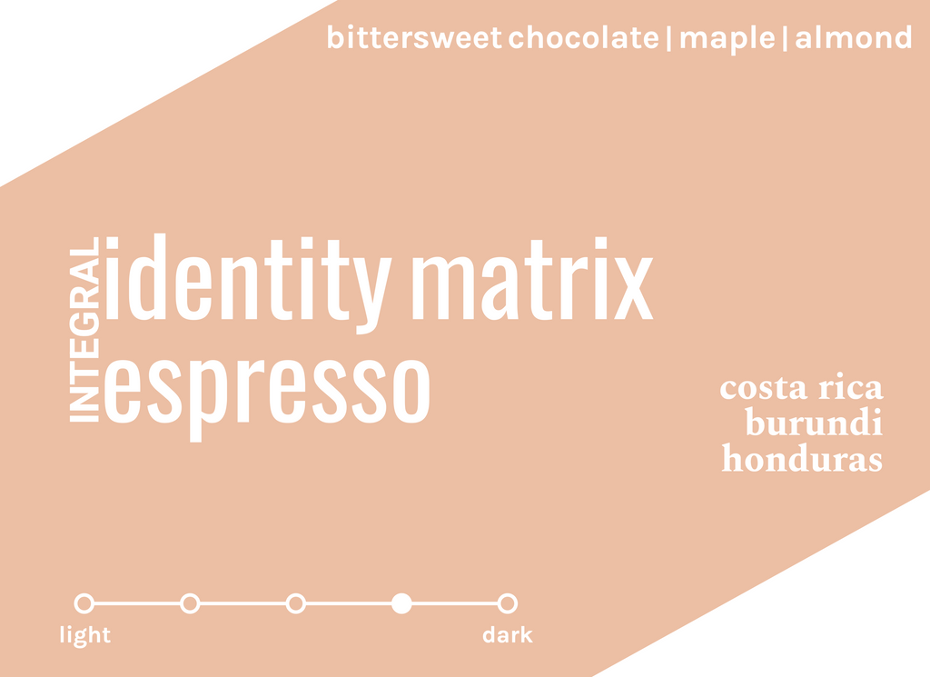 Integral Identity Matrix Espresso