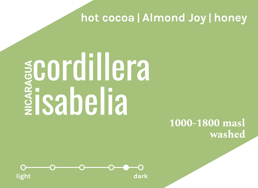 Nicaragua Cordillera Isabelia (Nueva Segovias)