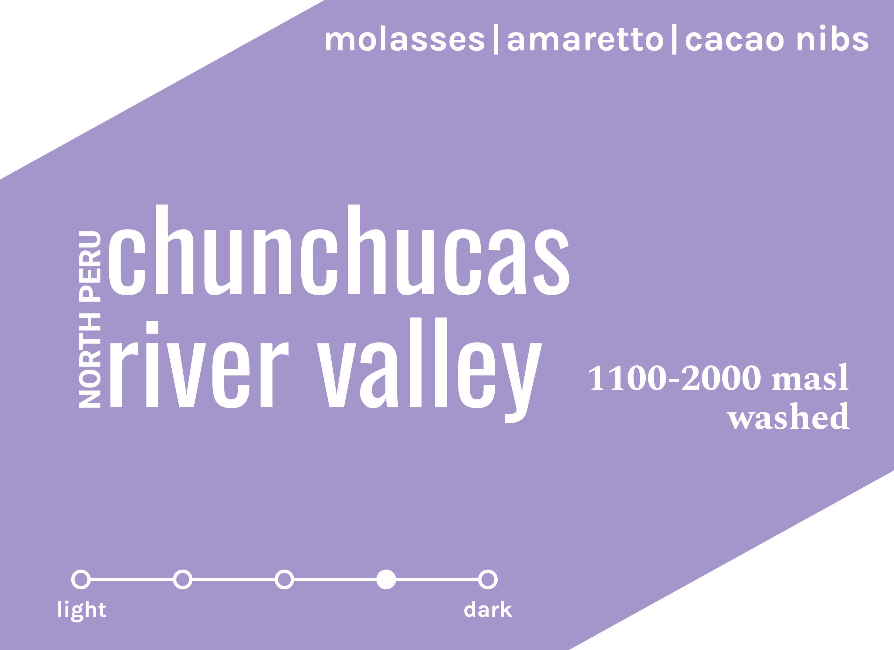 Peru Chunchucas River Valley Chonta