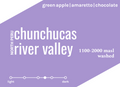 Peru Chunchucas River Valley Chonta