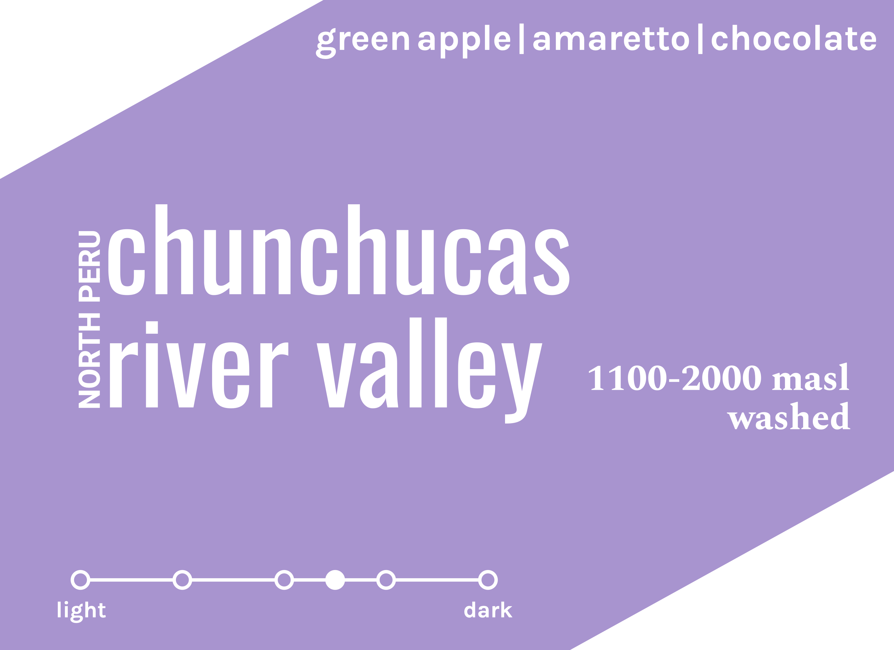 Peru Chunchucas River Valley Chonta