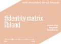 Integral Identity Matrix Blend