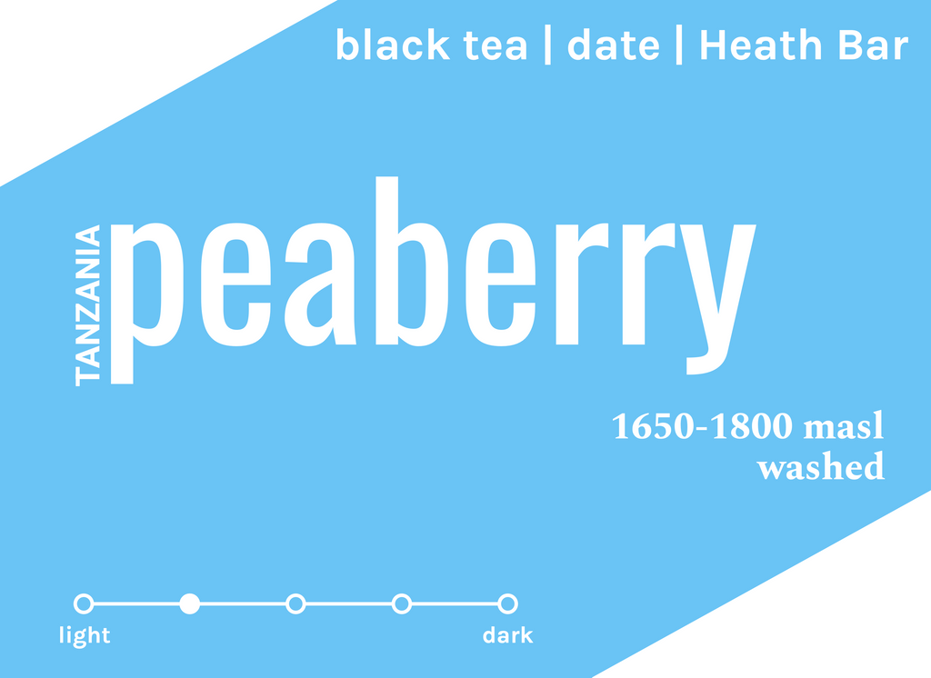 Tanzania Peaberry (Gaia Estate)